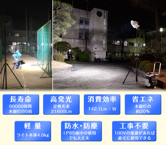 移動式夜間LED照明