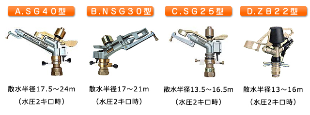 散水機器・スプリンクラー