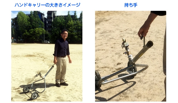 スプリンクラー土台